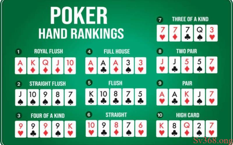 thứ tự bài poker cơ bản Tối ưu hóa chiến thắng bằng cách hiểu rõ thứ tự Poker